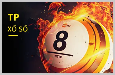 Tính năng bảo mật Hello88